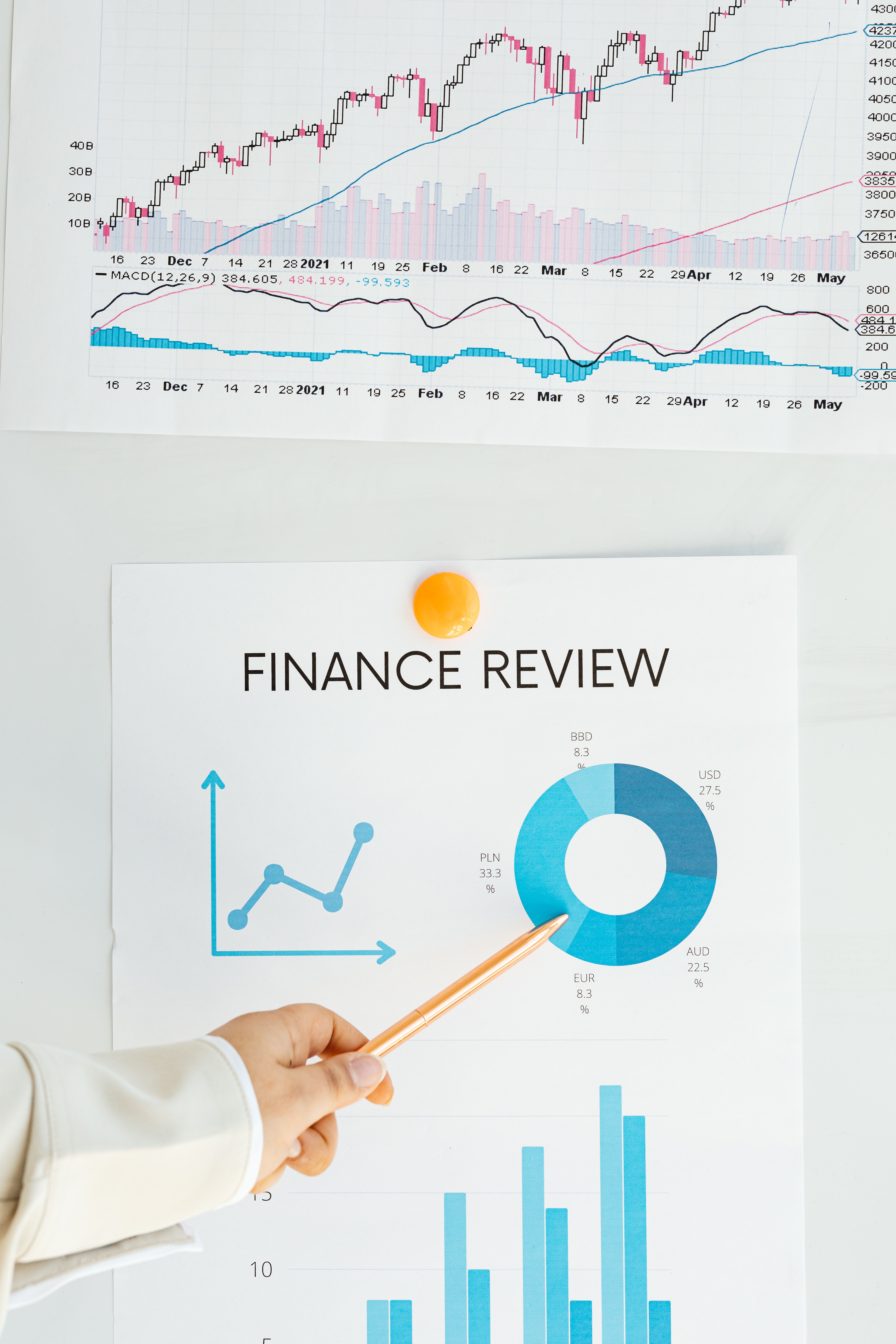 Financial Analysis - Intelifi